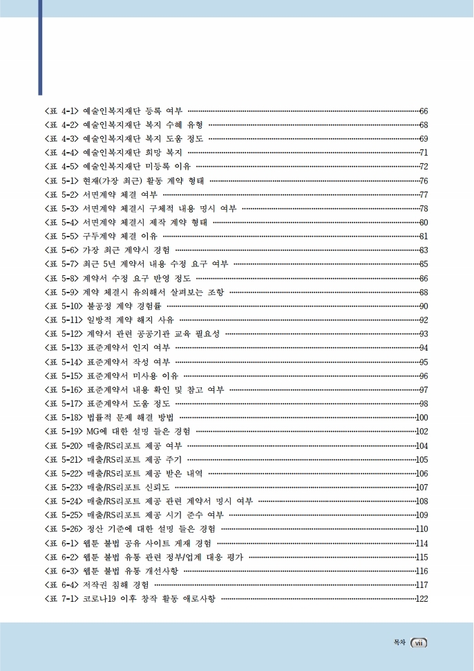 (보고서) 2020 웹툰작가 실태조사_20201223_vF_배포용.pdf_page_031.jpg