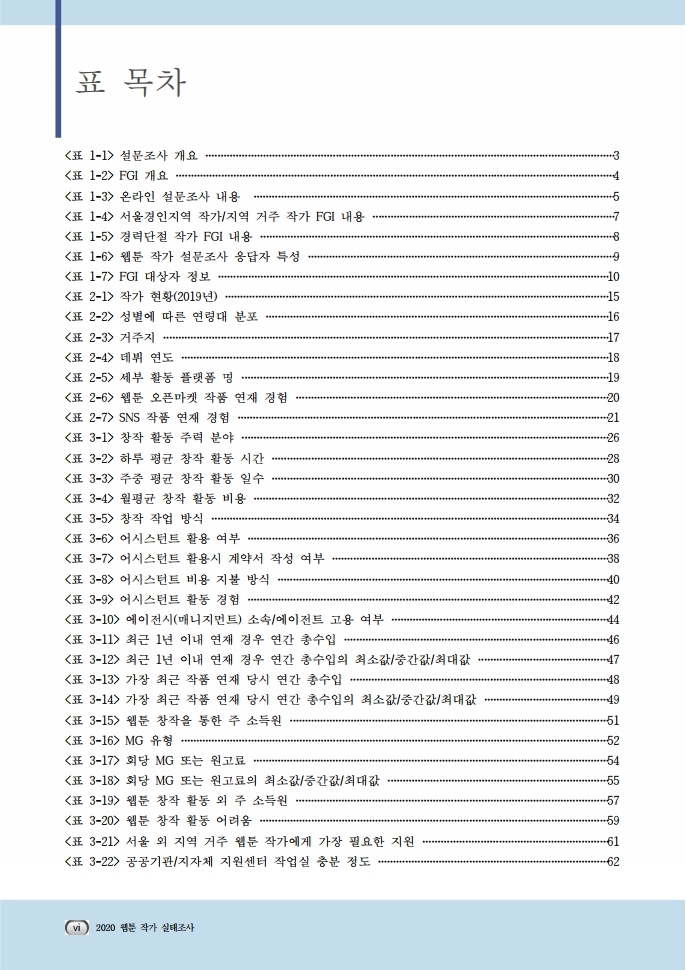 (보고서) 2020 웹툰작가 실태조사_20201223_vF_배포용.pdf_page_030.jpg