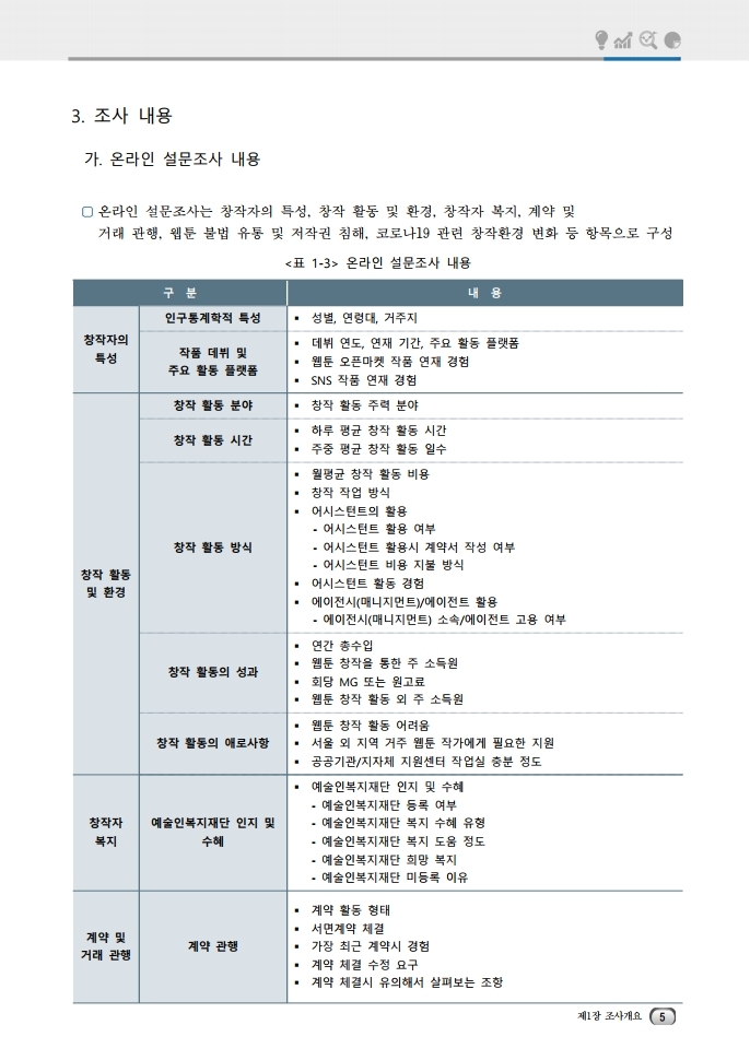 (보고서) 2020 웹툰작가 실태조사_20201223_vF_배포용.pdf_page_039.jpg