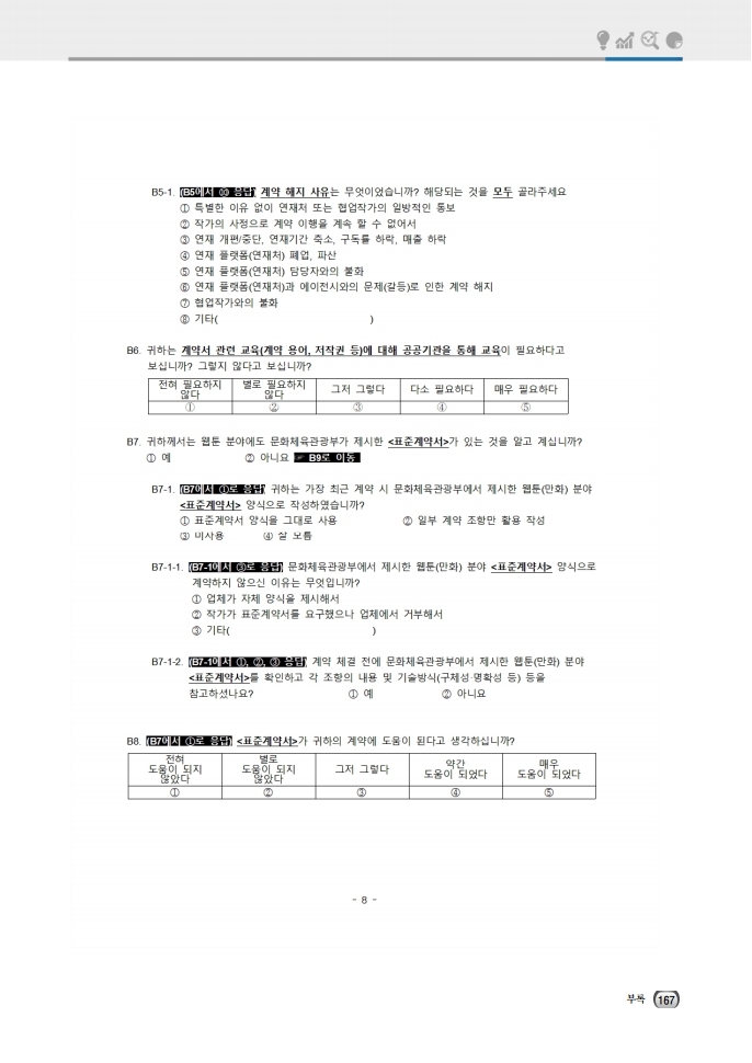 (보고서) 2020 웹툰작가 실태조사_20201223_vF_배포용.pdf_page_201.jpg