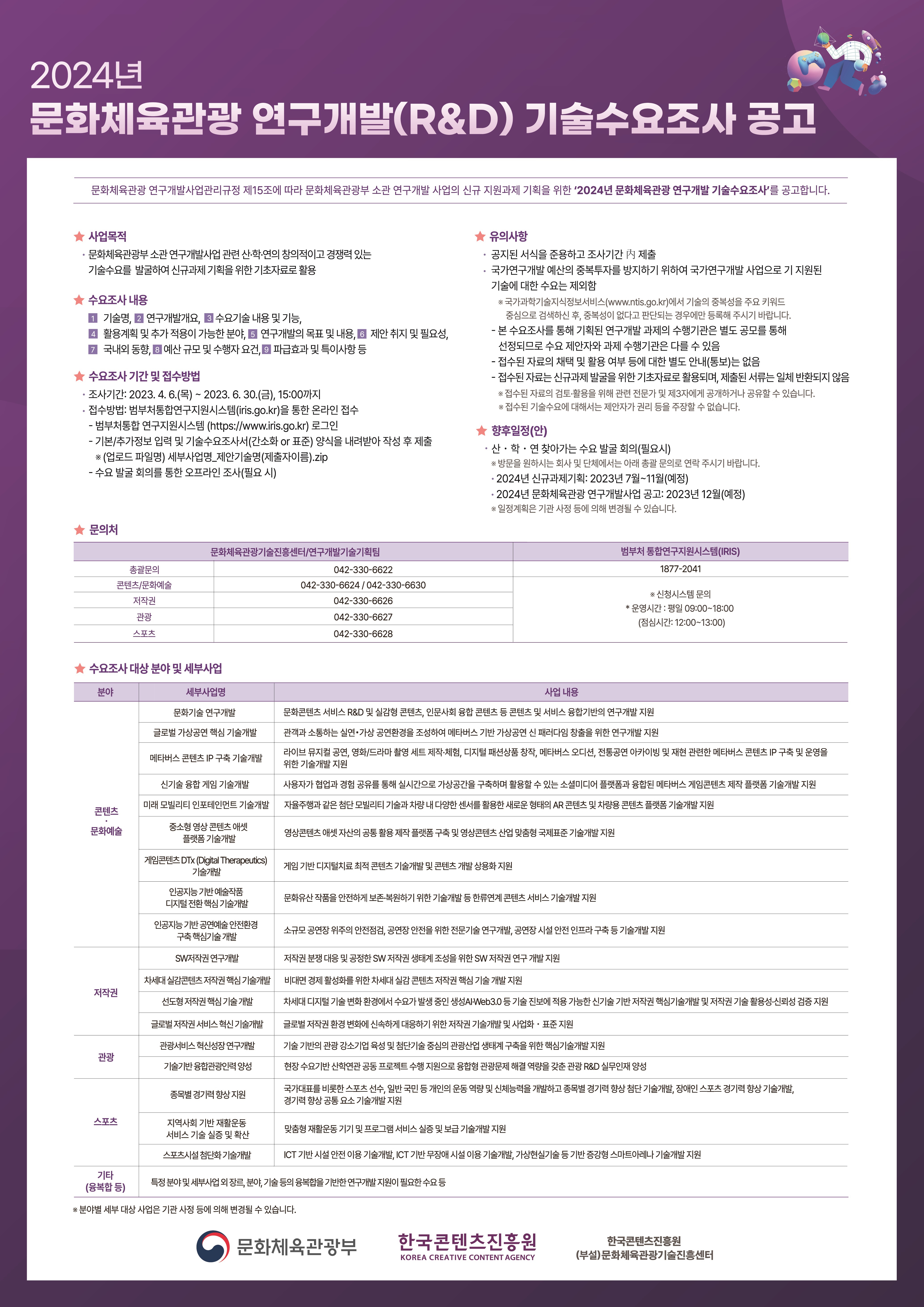 03_2024년 문화체육관광 연구개발 수요조사 안내문_page-0001.jpg