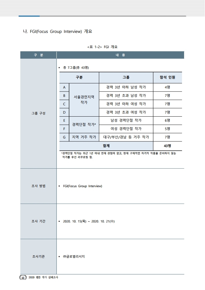 (보고서) 2020 웹툰작가 실태조사_20201223_vF_배포용.pdf_page_038.jpg