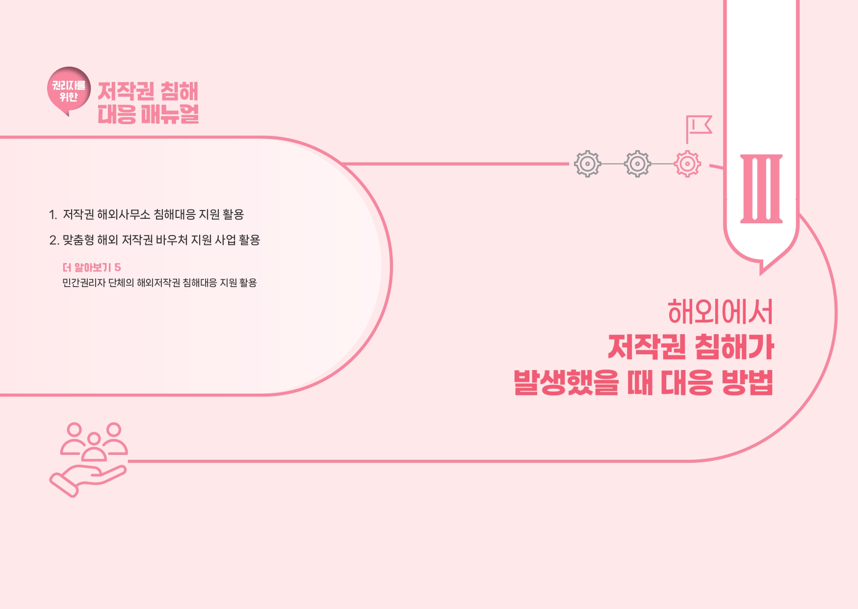 권리자를위한저작권침해대응매뉴얼_page-0018.jpg