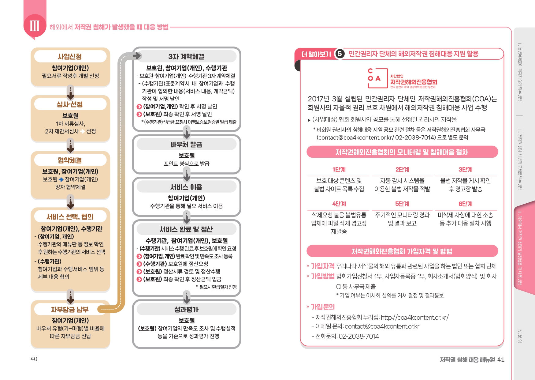 권리자를위한저작권침해대응매뉴얼_page-0021.jpg