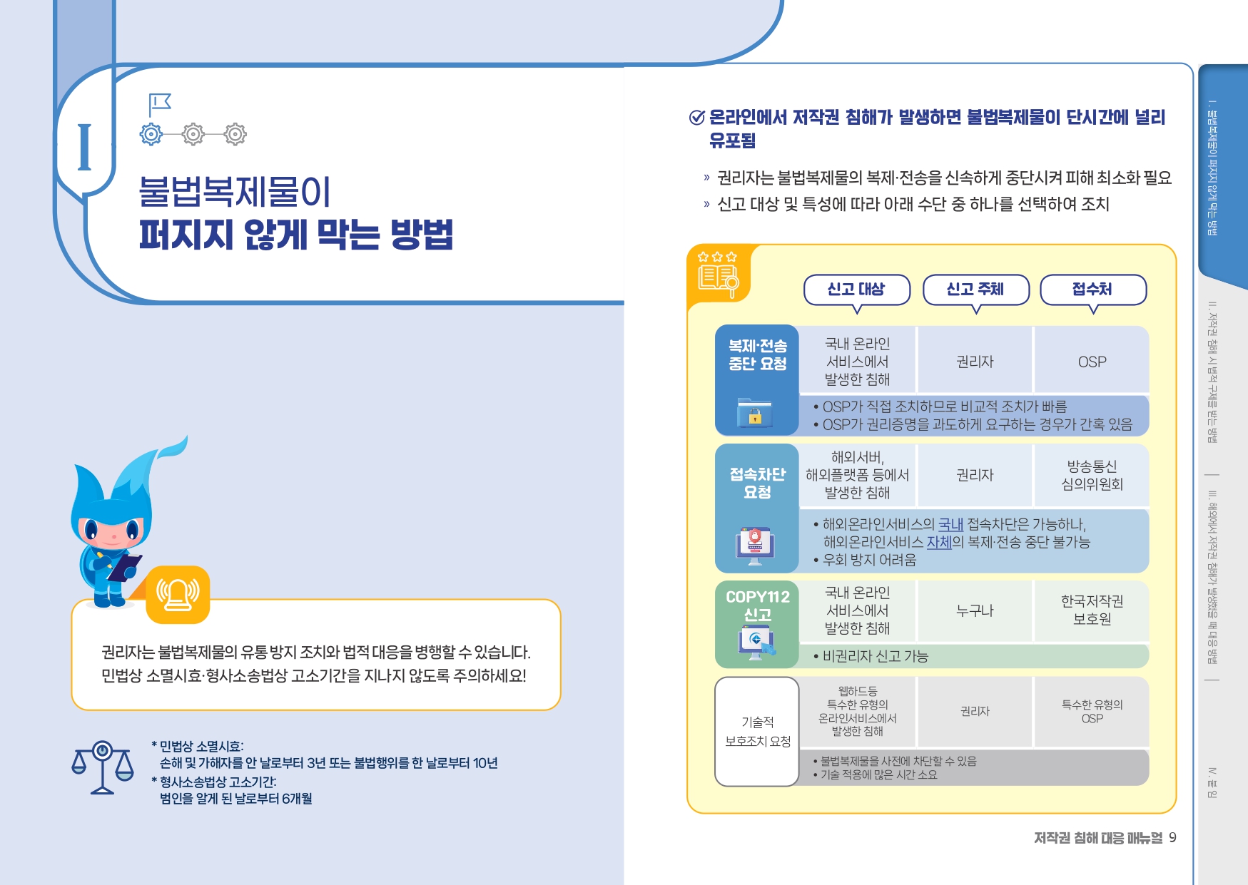 권리자를위한저작권침해대응매뉴얼_page-0005.jpg