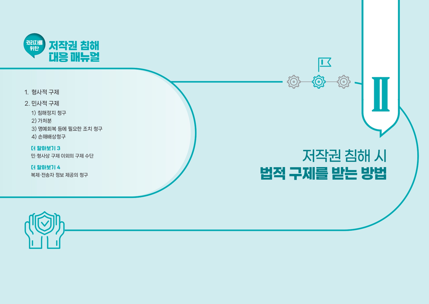 권리자를위한저작권침해대응매뉴얼_page-0011.jpg