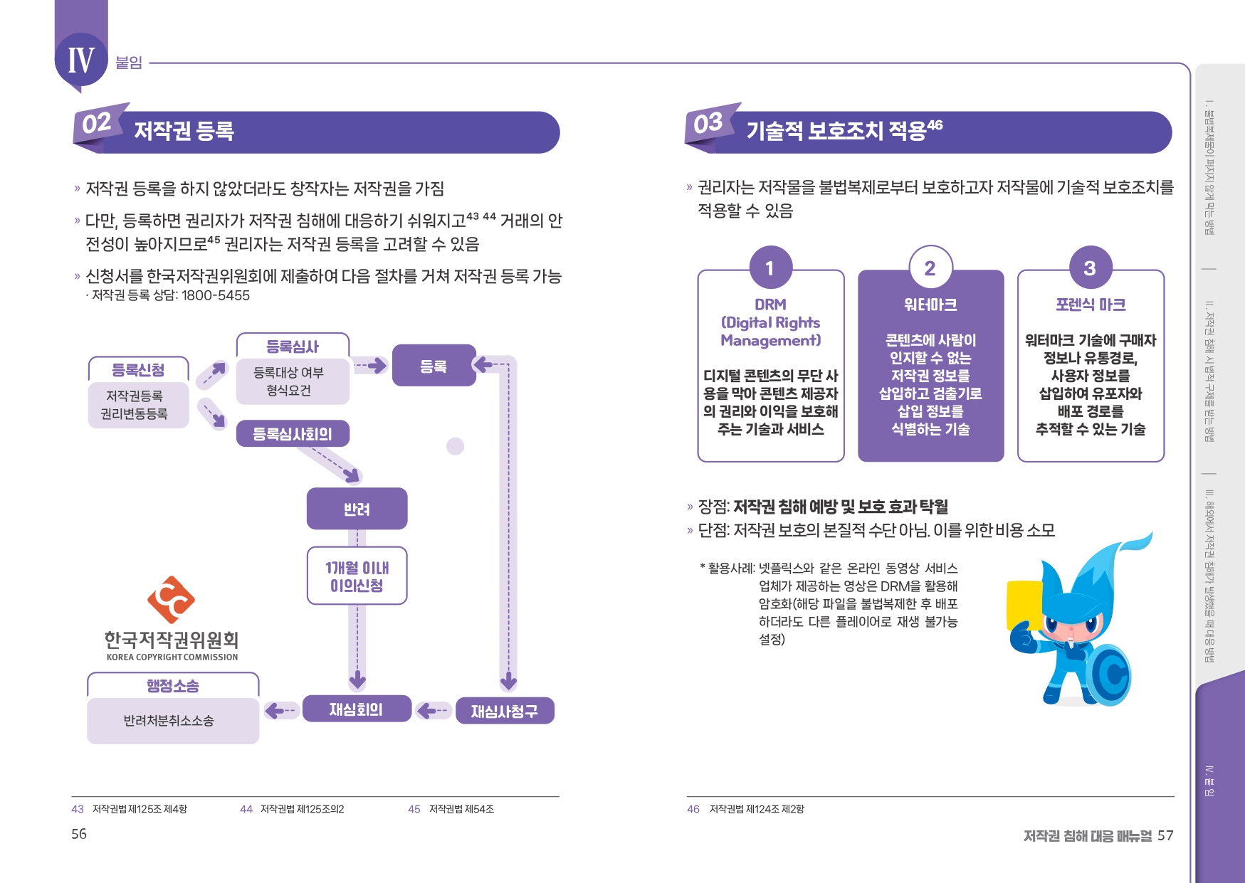 권리자를위한저작권침해대응매뉴얼_page-0029.jpg