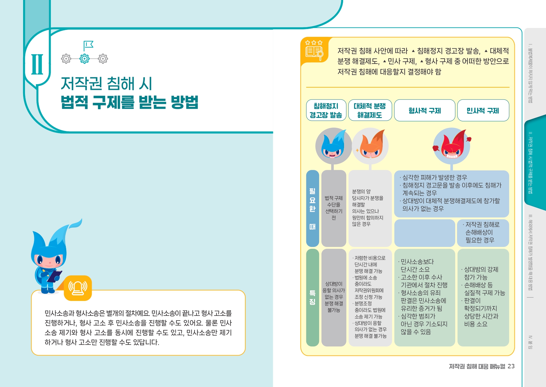 권리자를위한저작권침해대응매뉴얼_page-0012.jpg