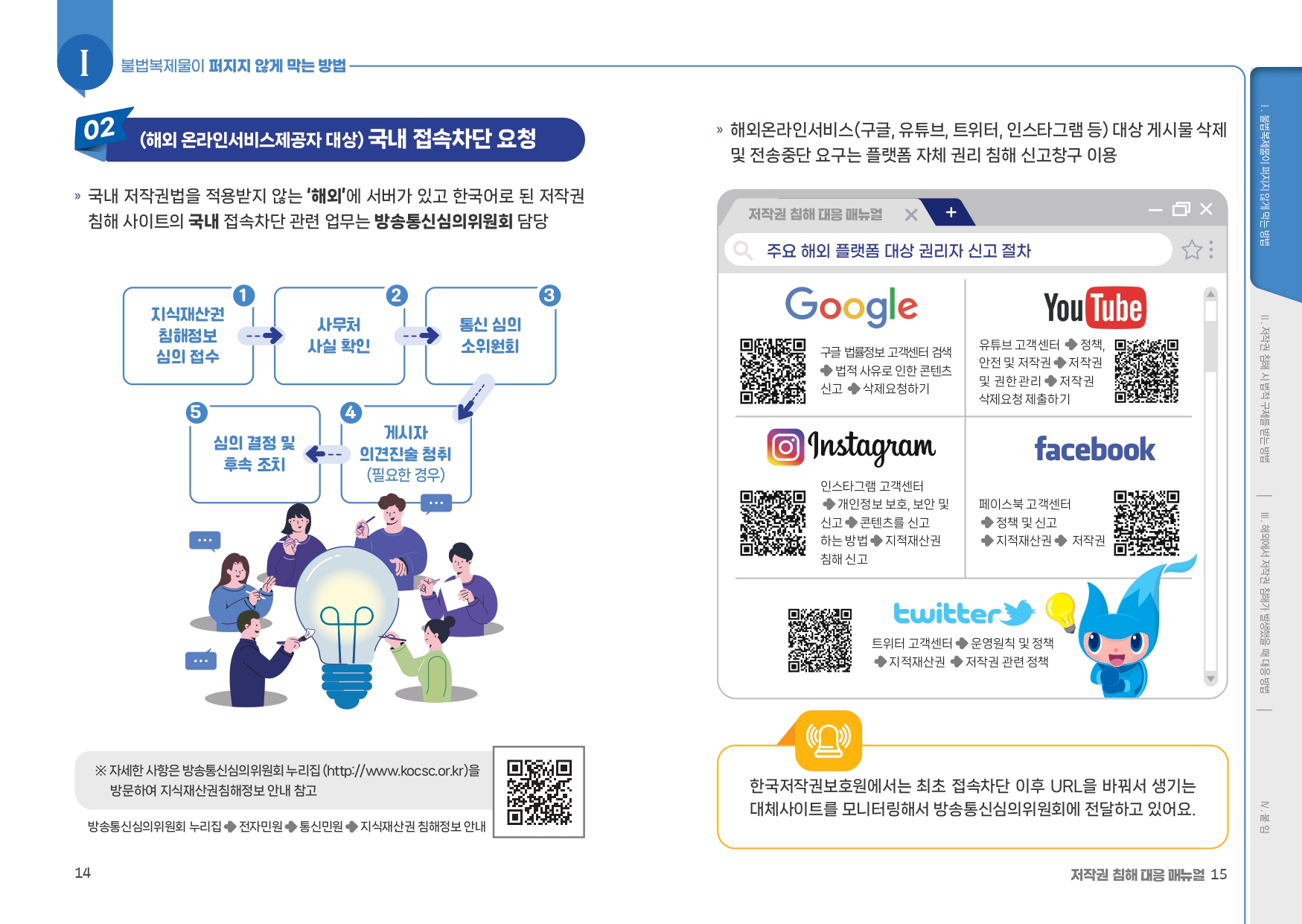 권리자를위한저작권침해대응매뉴얼_page-0008.jpg