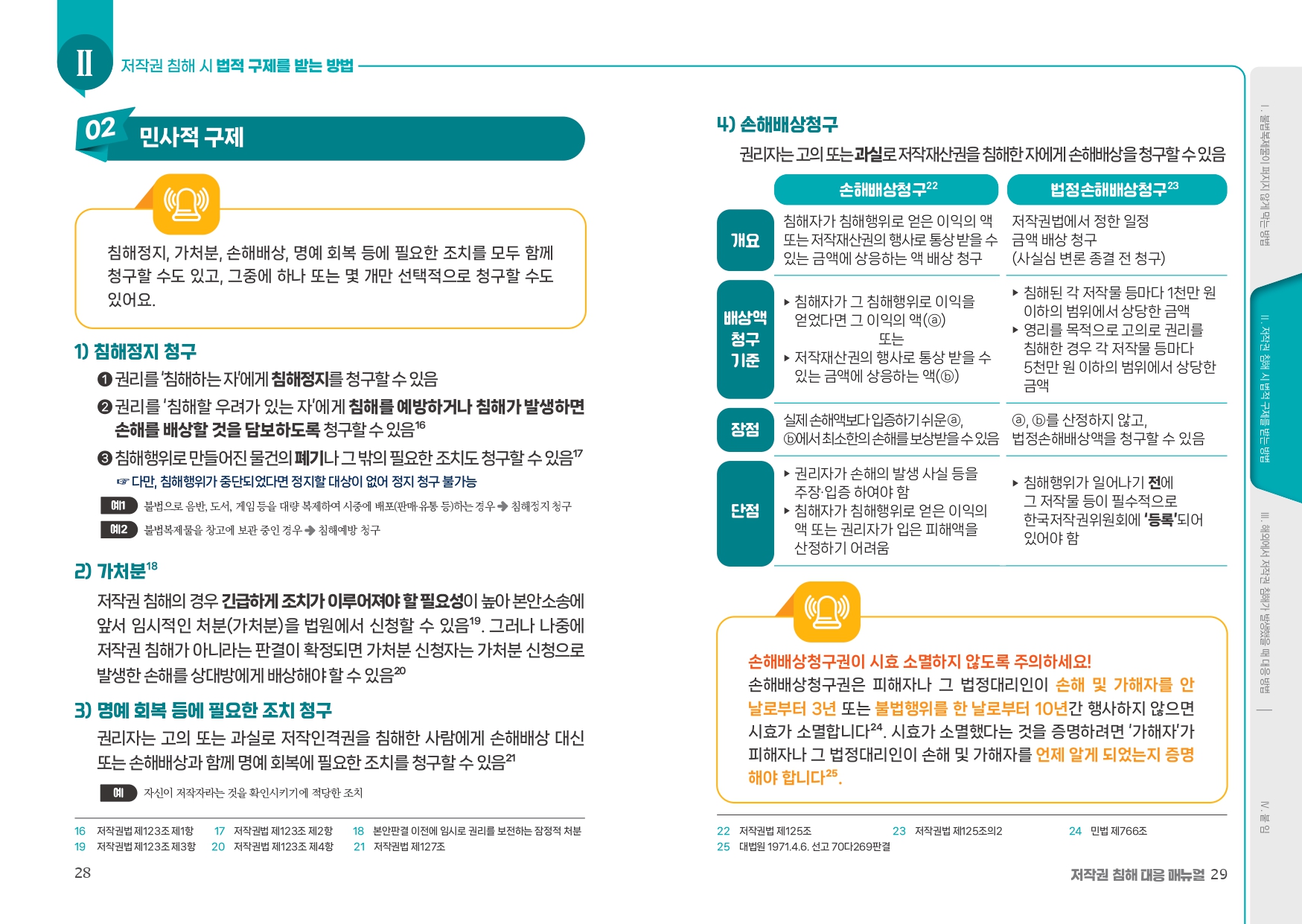 권리자를위한저작권침해대응매뉴얼_page-0015.jpg