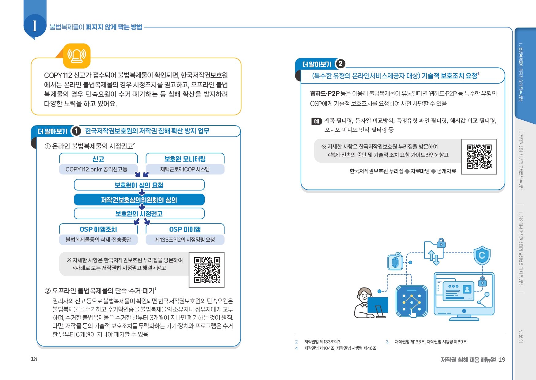 권리자를위한저작권침해대응매뉴얼_page-0010.jpg