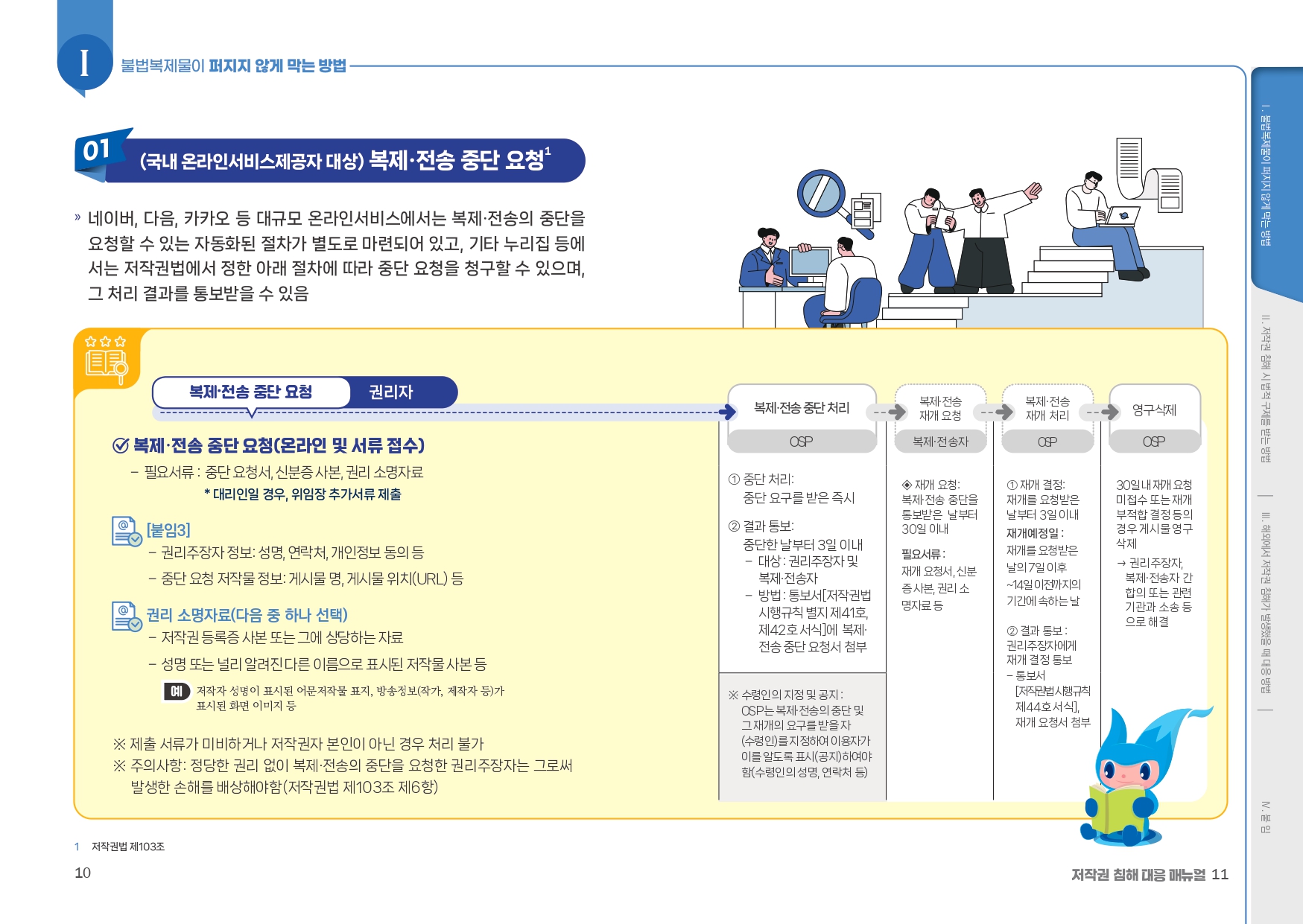 권리자를위한저작권침해대응매뉴얼_page-0006.jpg