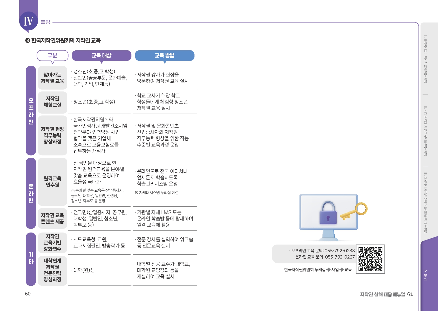 권리자를위한저작권침해대응매뉴얼_page-0031.jpg